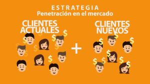 Guía definitiva: La mejor estrategia de penetración en el mercado para aumentar tus ventas estrategia-de-penetracion-en-el-mercado