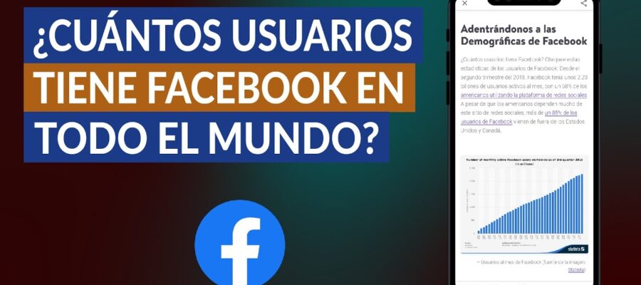 cuantos usuarios tiene facebook