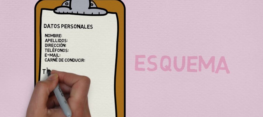 estructura de un currículum