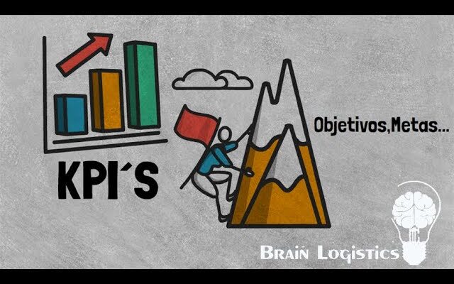que es un kpi ejemplos