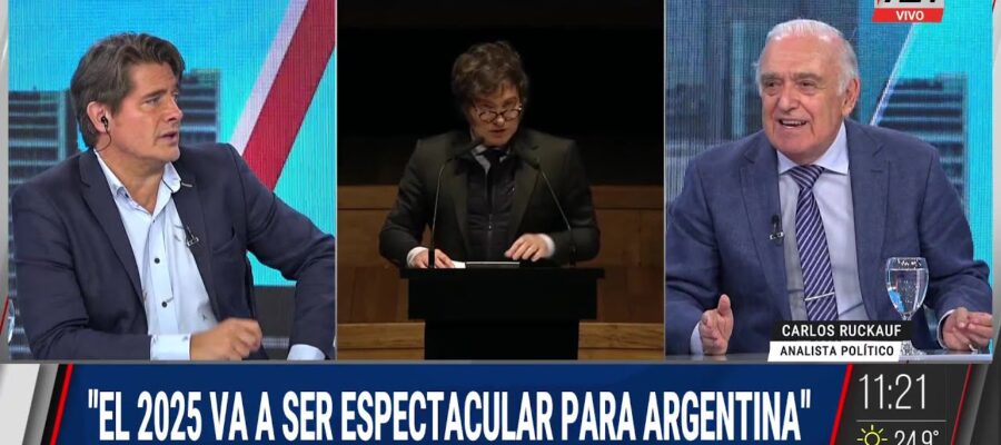 situación actual de argentina 2025