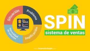 Estrategias y Técnicas Efectivas spin selling en español